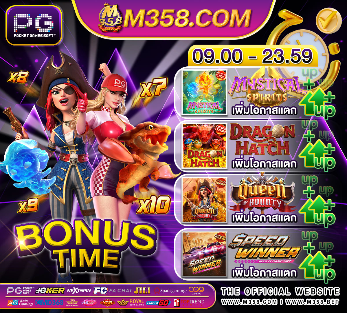 gclub slot ทาง เข้า sbo slot